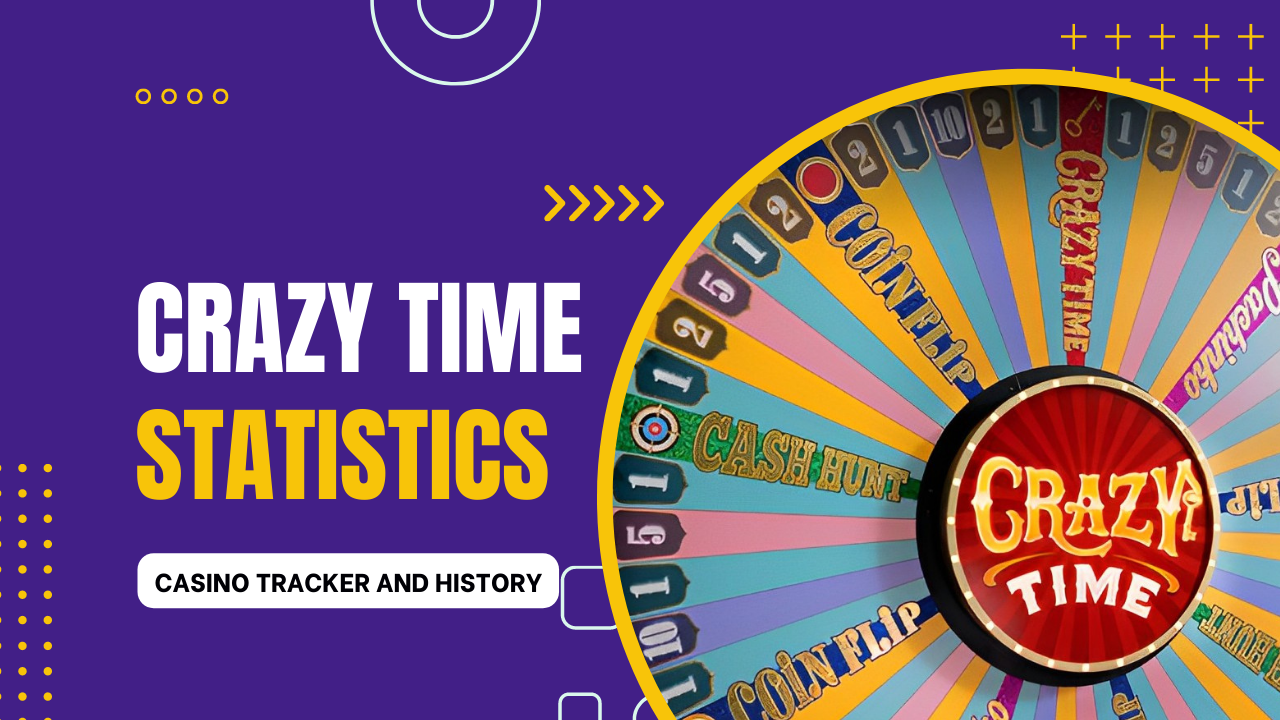 Game Show Tracker: Crazy Time Tracker, Stats and RTP